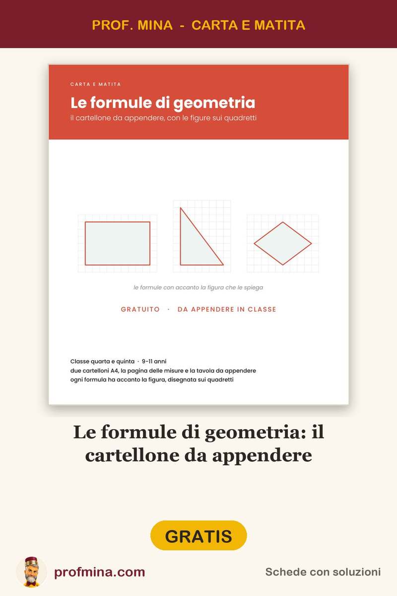 Le formule di geometria: il cartellone da appendere