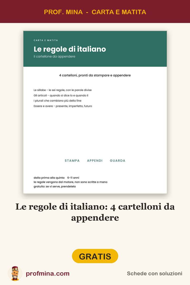 Le regole di italiano: 4 cartelloni da appendere