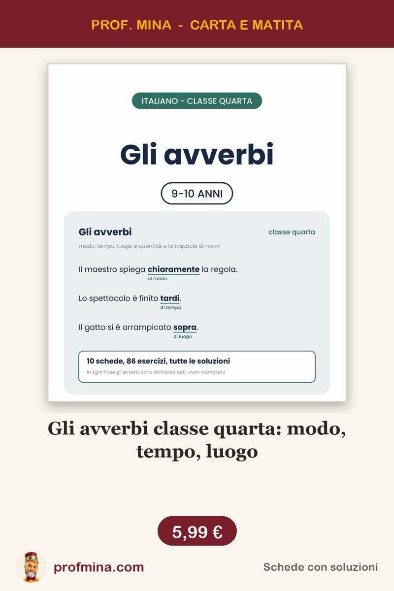 Gli avverbi classe quarta: modo, tempo, luogo