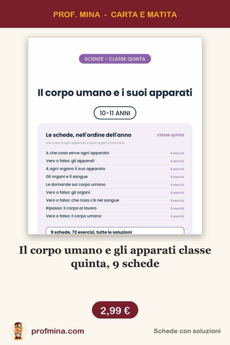 Il corpo umano e gli apparati classe quinta, 9 schede